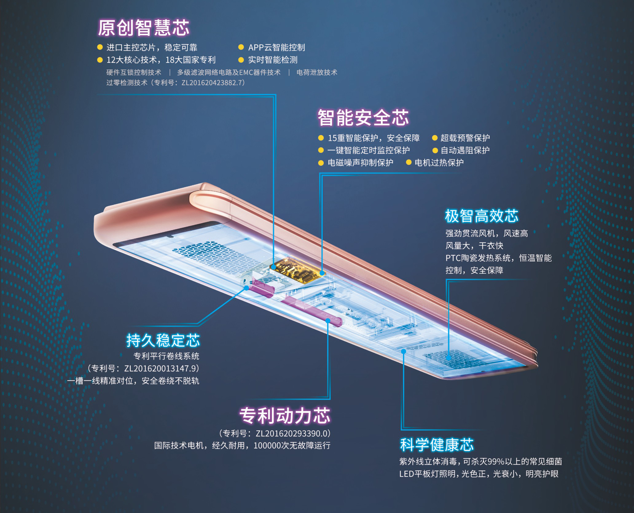 好太太智能晾衣機(jī)1663